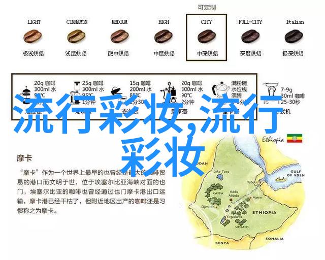 通辽市市场监督管理局开展化妆品使用环节监督检查